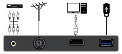 Multiple Interfaces
