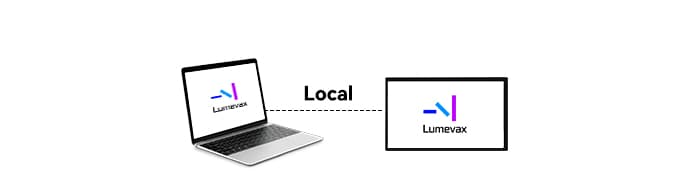 Local CMS Deployment