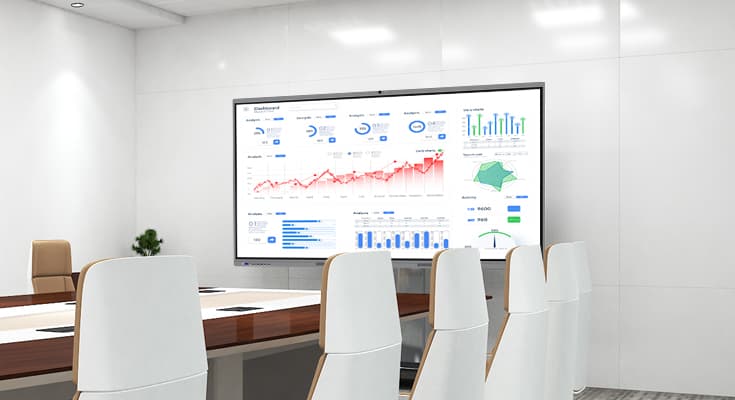 Lumevax Pro Version in Executive Boardroom